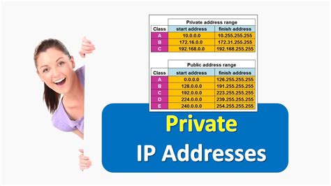 private ip addresses explained what are private ip addresses youtube