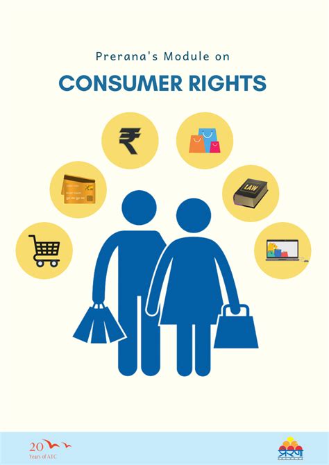 Module Consumer Rights Prerana Atc Fight Trafficking