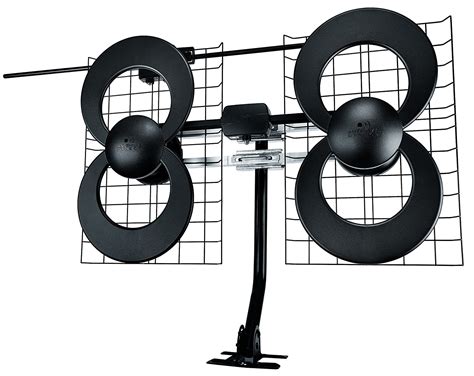 Best Tv Antenna Reviews Of 2021 At