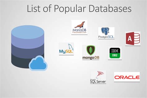 List of some Most Popular Databases in the world - Tricky Enough