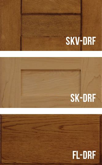 Overlay type, single door vs paired doors and the hinge type. Shaker with 1/4 Panel Cabinet Doors | Mills Woodworking