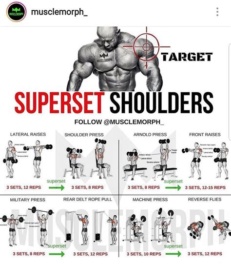 Superset Shoulders Day Workout Plan Gym Shoulder Workout Shoulder