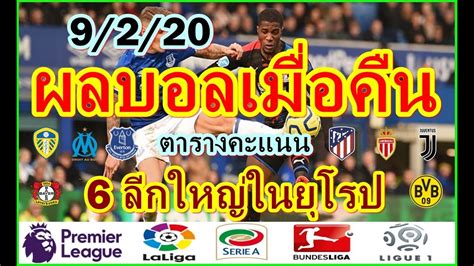 ผลบอล ผลบอลสด ผลบอลเมื่อคืน ผลบอลสเต็ป สามารถติดตามผลบอลสด vip ภาษาไทย th ผลบอลย้อนหลัง พรีเมียร์ลีก ผลบอลยูฟ่า ทุกคู่ทุกลีกดังพร้อมมี. ผลบอลเมื่อคืน/พรีเมียร์ลีก/ลาลีกา/เซเรียอา/บุนเดสลีกา/ลีก ...