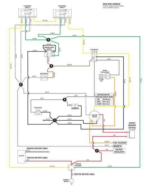 Exmark Lazer Z Ignition Switch Wiring Diagram