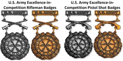 Mil spouse ssn/mpc svc comp / dod emergency data verified date. File:US Army EIC Badges.png - Wikimedia Commons