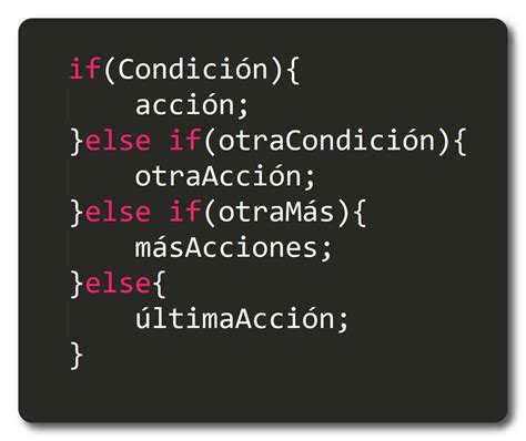 La Sentencia If Condicionales En Programación Kiko Palomares