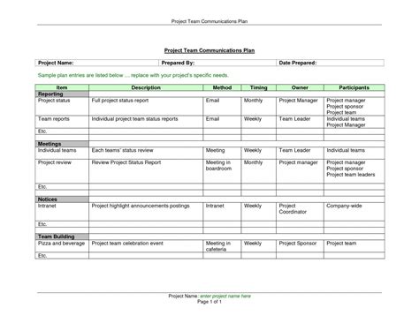 One Page Project Status Report Template Collection