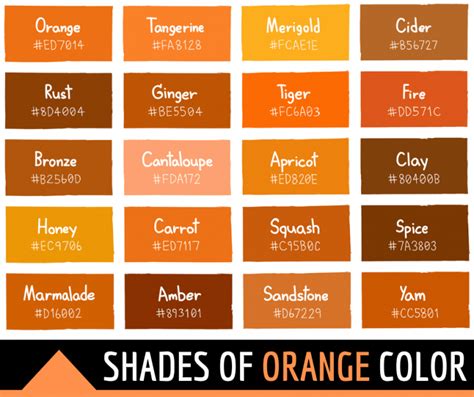 45 Shades Of Orange Color With Names And Html Hex Rgb Codes Orange