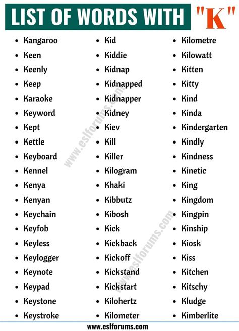 Words That Start With K List Of 120 Common K Words With Esl Pictures
