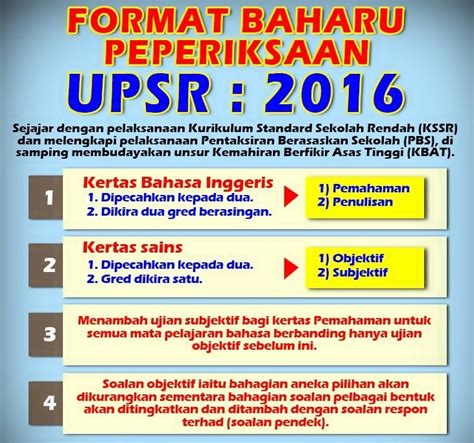 Upsr 2016 matematik kertas 2 (bahagian 2 : Sekolah Kebangsaan Bandar Tawau : Format Baru UPSR 2016