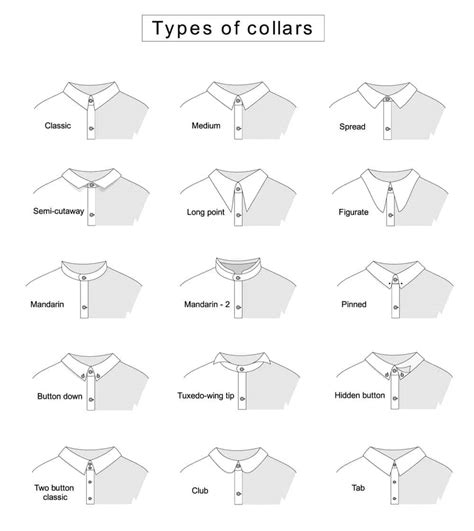 18 Different Types Of Shirt Collars Do You Know Them All