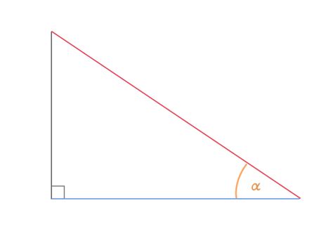 La Trigonométrie Dans Le Triangle Rectangle 3e Cours Mathématiques