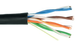 Twisted Pair Cable Tp