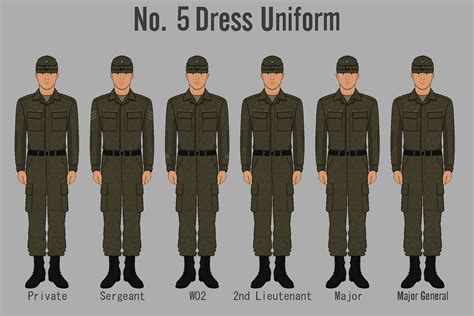 Norfolk Grenadier Guards No5 Dress Uniform By Lordfruhling On Deviantart