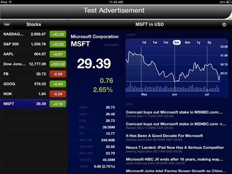 Enter your phone number and we'll text you the app Stock Market HD: iPad Variant Of The iPhone Stocks App