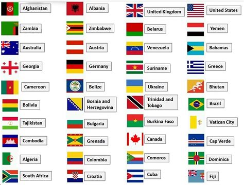 Flags 1 Flashcard World Flags With Names All World Fl