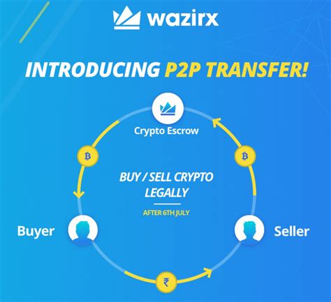 Simply enter your desired inr price and the amount of bitcoin you want to buy to proceed with the purchase. Indian Crypto Exchanges Launching P2P Trading Services ...