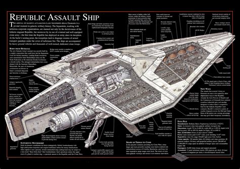 Republic Assault Ship Acclamator Class Clones Wars Star Wars