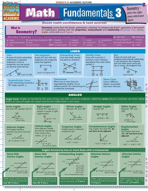 Barcharts Math Fundamentals 3 Quick Study Guide