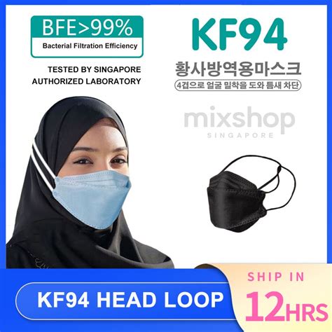 MIXSHOP KF94 HEADLOOP Hijab KF94 Mask KF94 Mask Head Loop Pelitup