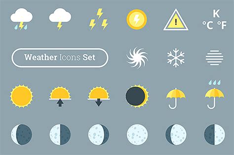 Weather Channel Icons Explained The Weather Channel Icon Tv Buttons