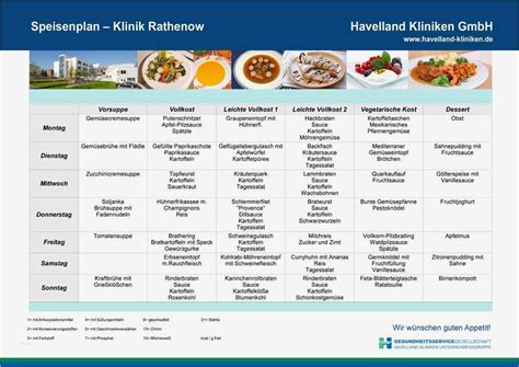 Collection of personal planners and schedule templates for excel, openoffice.org and google sheets, including daily planners, monthly planners, year planners, meal planners and more. Speiseplan Altenheim Vorlage Schön atemberaubend Speiseplan Vorlagen Zeitgenössisch | Vorlage Ideen