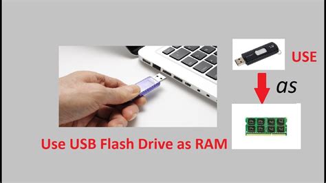 Use Usb Flash Drive As Ram Using Readyboost Featurethis Device Cannot