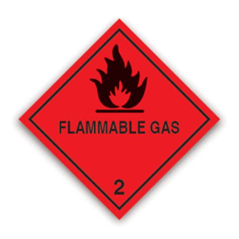 Mm Hazard Placards Class Flammable Gases