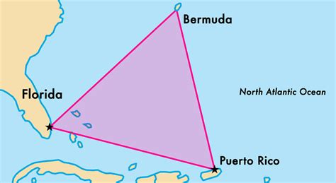 The Mystery Of The Bermuda Triangle May Finally Be Reversopedia