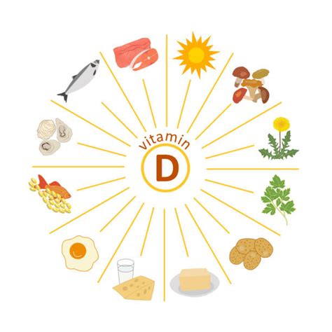 mungesa e vitaminës d në organizëm çfarë duhet të dini gazeta shËndeti