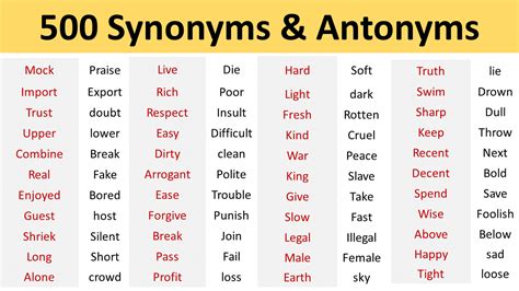 500 List Of Common Synonyms And Antonyms In English A To Z Synonyms