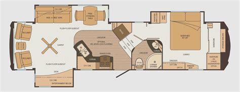 Idea By Jm45mkspc9 On Home Projects Travel Trailer Floor Plans Cargo