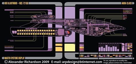 Star Trek Blueprints Lcars Gfx Msds