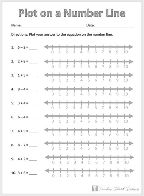 Https://flazhnews.com/worksheet/plotting Numbers On A Number Line Worksheet