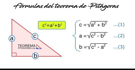 Teorema De Pitagoras Teorema De Pitagoras Matematicas Explicacion Images