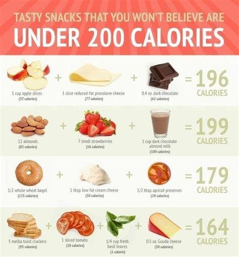 Healthy Food 200 Calories Healthy Info