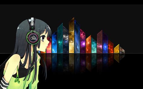 Anime Headphones K On Akiyama Mio Wallpapers Hd Desktop And