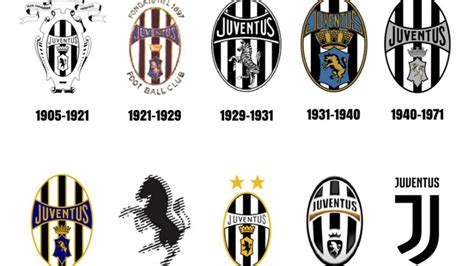 Juventus de italia presentó el nuevo escudo que usará la a partir de julio de 2017. The evolution of Juventus logo & some of Europe's other ...