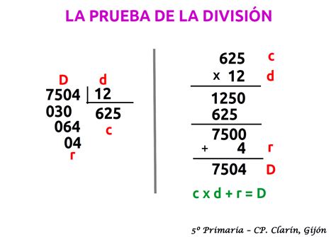 Clarín Digital 56 ¿qué Sabes Ya La División