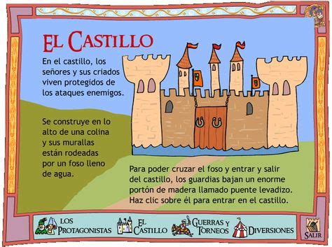 7 mejores imágenes de Proyecto castillo ajedrez Castillos infantiles
