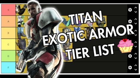 Titan Exotic Tier List Season 11 Pvp Edition Youtube