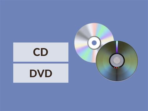 Difference Between Cd And Dvd Diferr