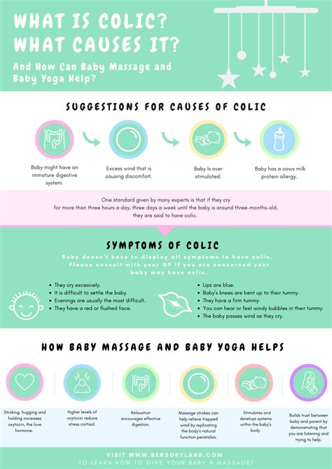 What Is Colic What Causes It And How Can Baby Massage Help