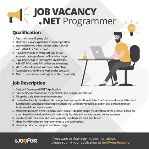 Net and c# asp.net software engineers. WEEFER: Job Vacancy