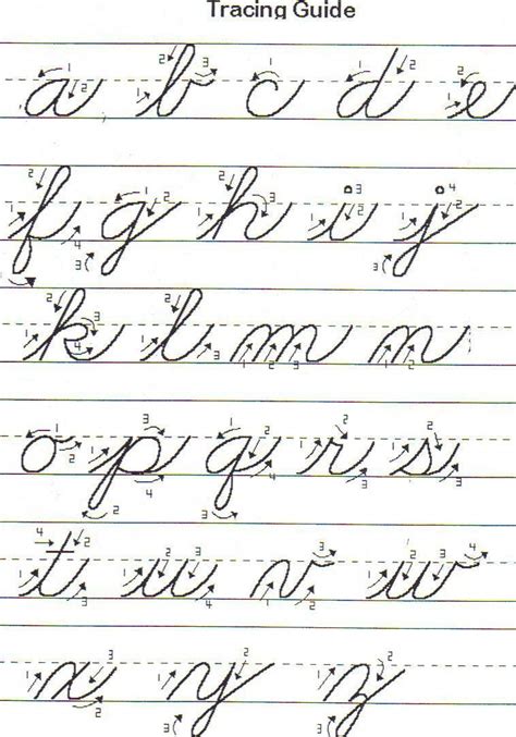 Printable cursive handwriting practice sheets. Cursive Alphabet Chart Printable | AlphabetWorksheetsFree.com
