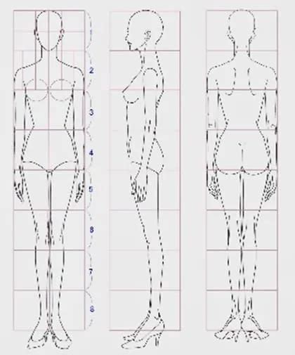 Como Dibujar El Cuerpo Humano Fácil Es Dibujar