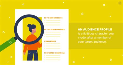 How To Create An Audience Profile In 5 Steps Infographic Brafton