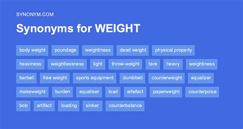 Another Word For Body Weight Synonyms And Antonyms