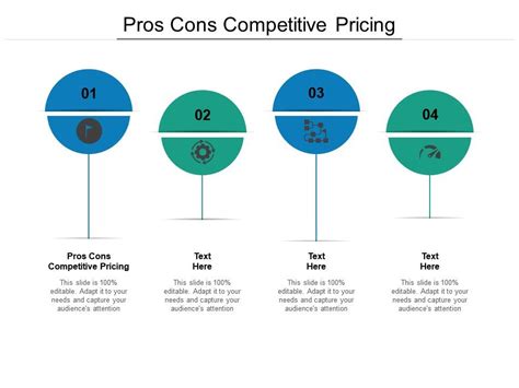 Pros Cons Competitive Pricing Ppt Powerpoint Presentation Visual Aids