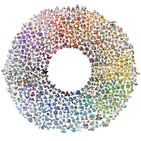 Can You Name All In The Wheel Of Pokemon Characters Flipgeeks